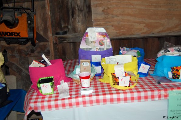 raffletable